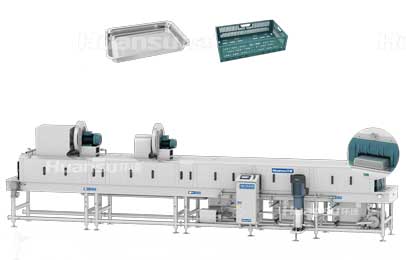 環(huán)速容器滅菌清洗機-可清洗多種容器