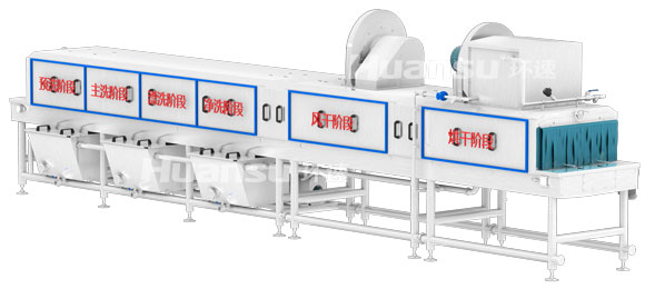 環(huán)速周轉(zhuǎn)筐清洗機(jī)-各清洗階段