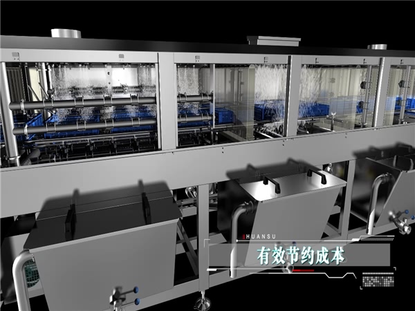 洗筐機(jī)，周轉(zhuǎn)箱清洗機(jī)，洗盤，洗箱機(jī)