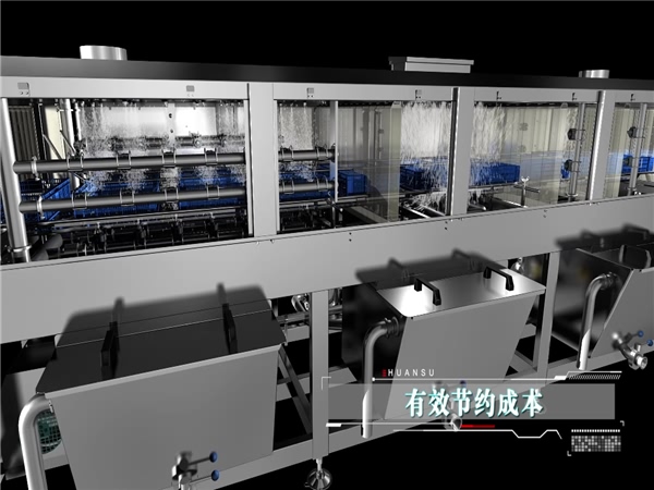 洗筐機(jī)，周轉(zhuǎn)箱清洗機(jī)，洗盤，洗箱機(jī)