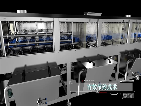 洗筐機(jī)，周轉(zhuǎn)箱清洗機(jī)，洗盤，洗箱機(jī)