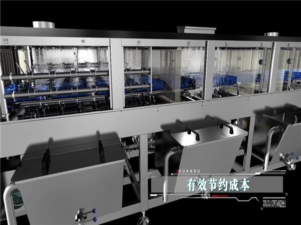 周轉(zhuǎn)箱清洗機，生豬加工系列產(chǎn)品，屠宰及肉類初加工設備