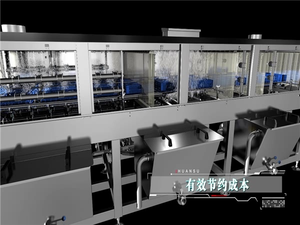 省水型周轉(zhuǎn)箱清洗機(jī)，自動(dòng)托盤清洗機(jī)