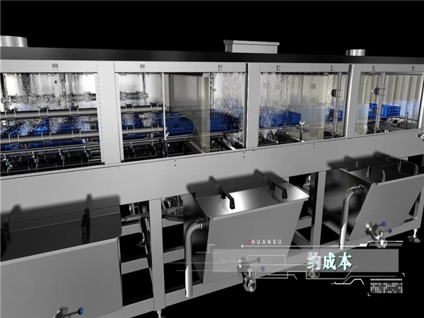 洗筐機，隧道式清洗機，周轉箱清洗機，屠宰框清洗機，