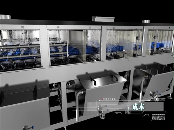 洗筐機，隧道式清洗機，周轉箱清洗機，屠宰框清洗機，
